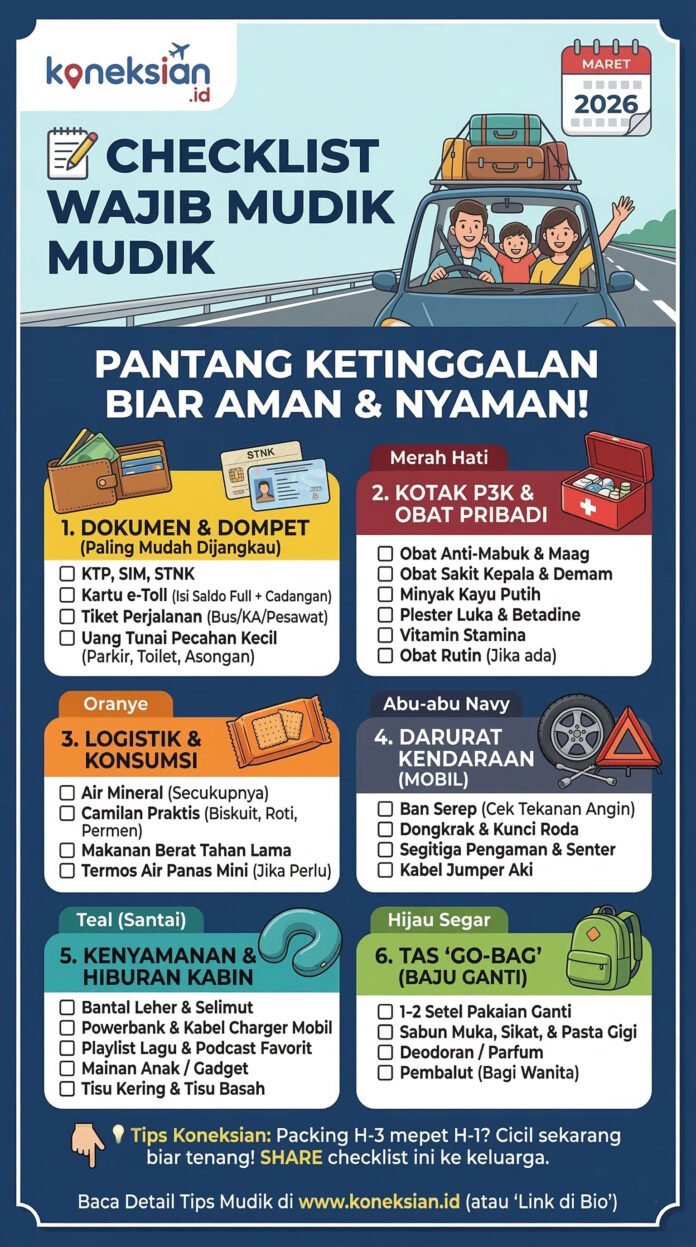 Sering panik karena barang ketinggalan saat jalan? Simpan dan bagikan infografis checklist wajib mudik Lebaran 2026 ini agar perjalanan aman dan nyaman!